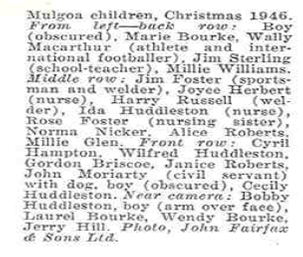 Mulgoa children list